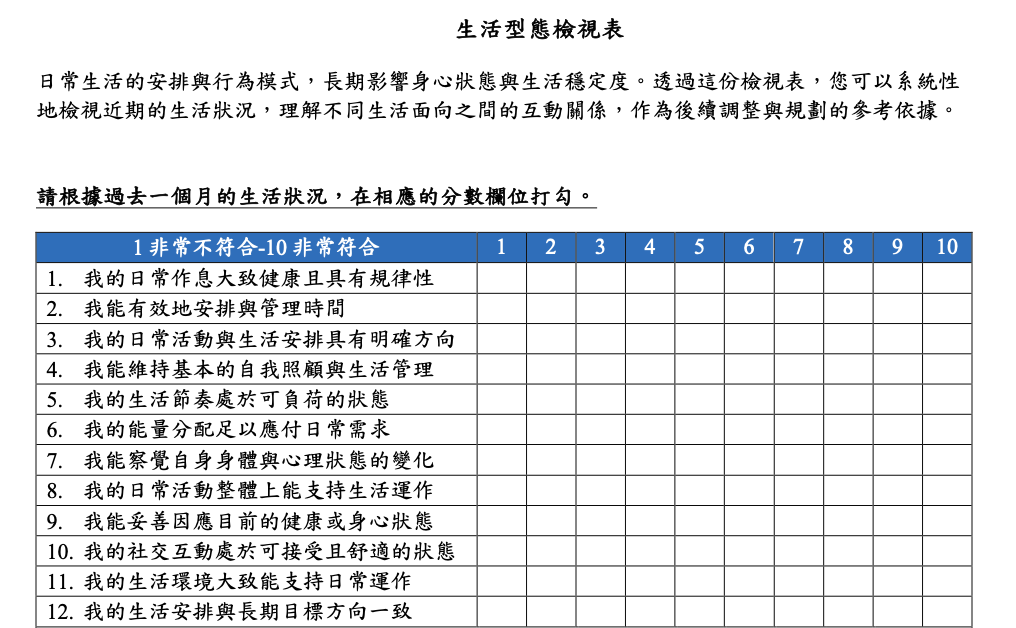 舒閔生活型態再造 檢視表